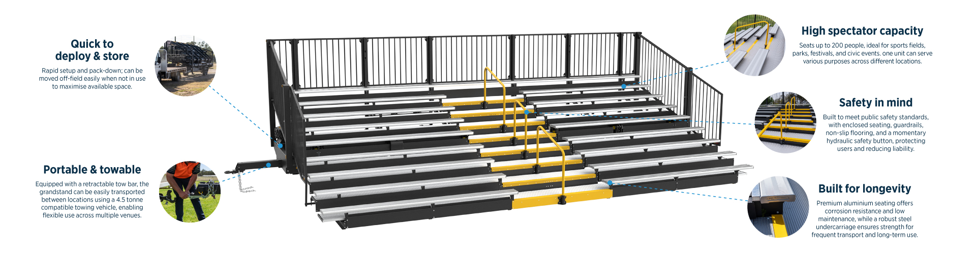 TNF-F_B-Landing-Page